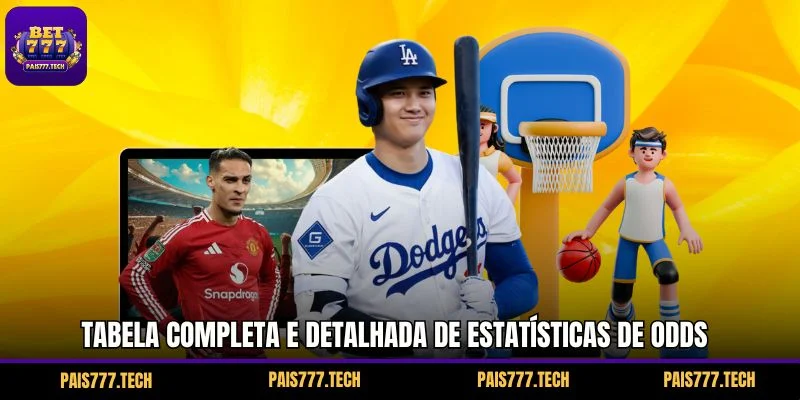 Tabela de Odds de Futebol com Odds Detalhadas
