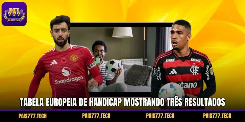 Tabela europeia de handicap mostrando três resultados